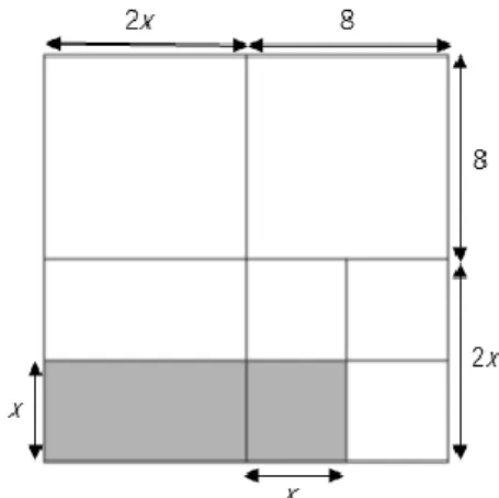 Figura 6. Quadrado que faz parte do enunciado da tarefa 15. 