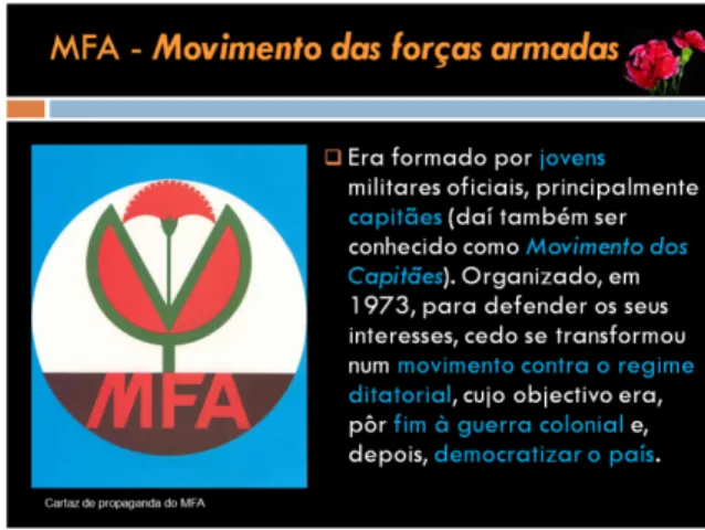 Figura 1. 1º Slide - O conceito de MFA. 