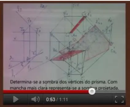 Figura 14 – Vídeo explicativo de um exercício de sombras 