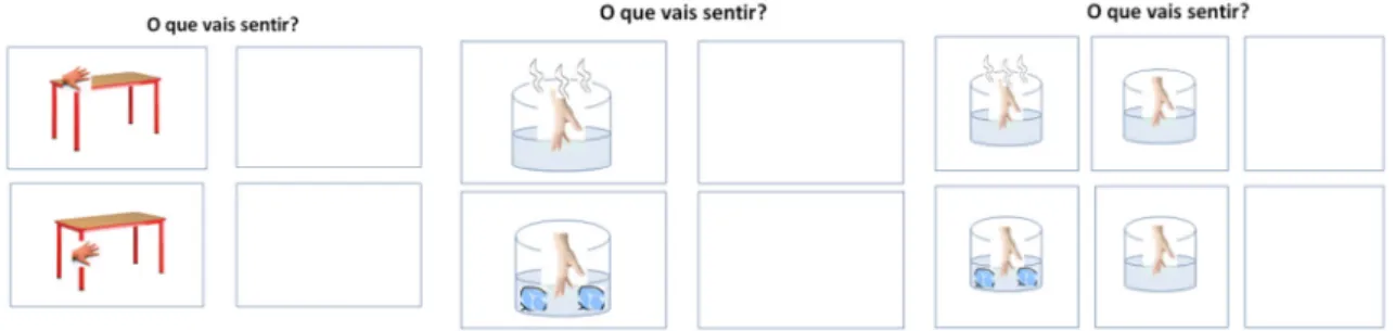 Figura 4: Pré-Teste 
