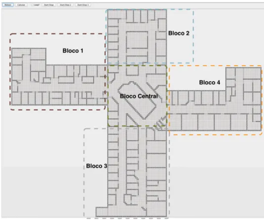 Figura 4.1: Representa¸c˜ ao gr´ afica do piso hospitalar no simulador com le- le-genda das 5 diferentes zonas de circula¸c˜ ao.
