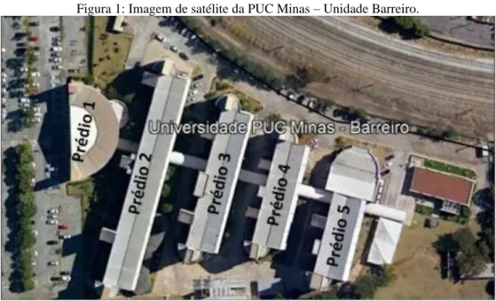 Figura 1: Imagem de satélite da PUC Minas – Unidade Barreiro. 