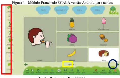 Figura 1 - Módulo Pranchado SCALA versão Android para tablets 