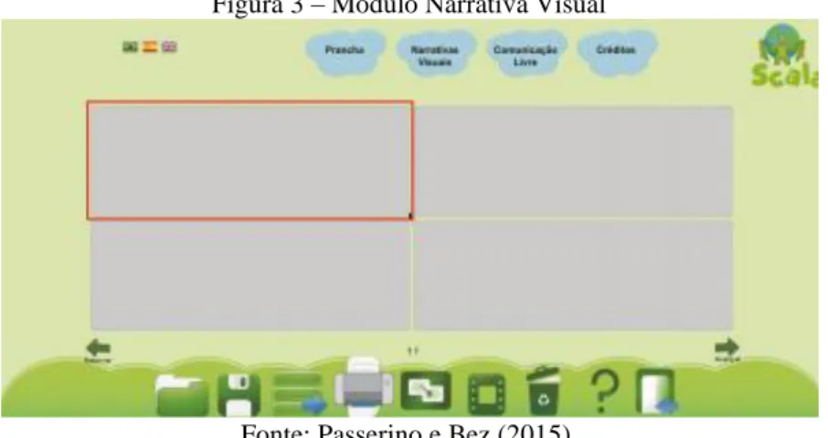 Figura 3 – Módulo Narrativa Visual 