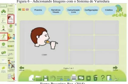 Figura 6 - Adicionando Imagens com o Sistema de Varredura 
