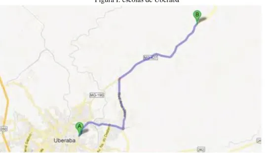 Figura I: escolas de Uberaba 