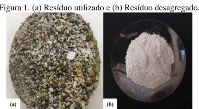 Figura 1. (a) Resíduo utilizado e (b) Resíduo desagregado. 