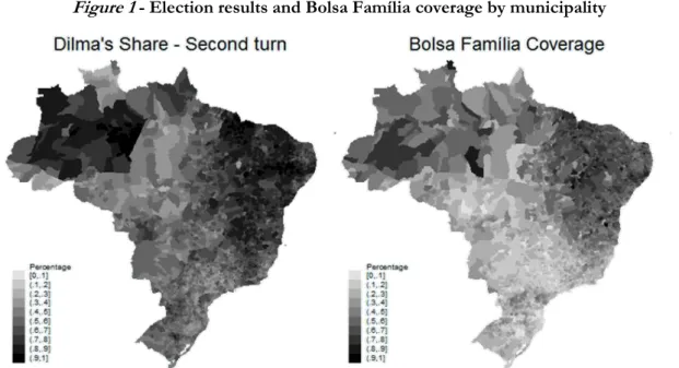 Figure presents the correlation between the electoral support of the incumbent candidate in the runoff of the 2010  elections and the coverage of the Bolsa Família program