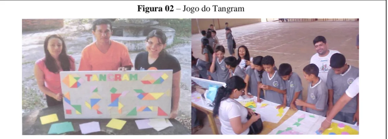 Figura 02 – Jogo do Tangram 