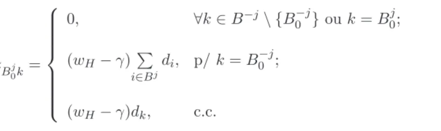 Figura 2.1: Core-Periphery Network - Minimal Exposures Compatible with Optimal Allocation