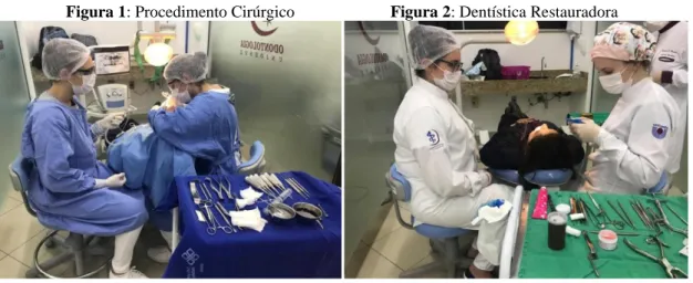 Figura 1: Procedimento Cirúrgico                       Figura 2: Dentística Restauradora 