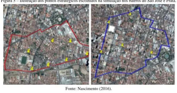 Figura 5 – Ilustração dos pontos estratégicos escolhidos na simulação nos bairros do São José e Prata