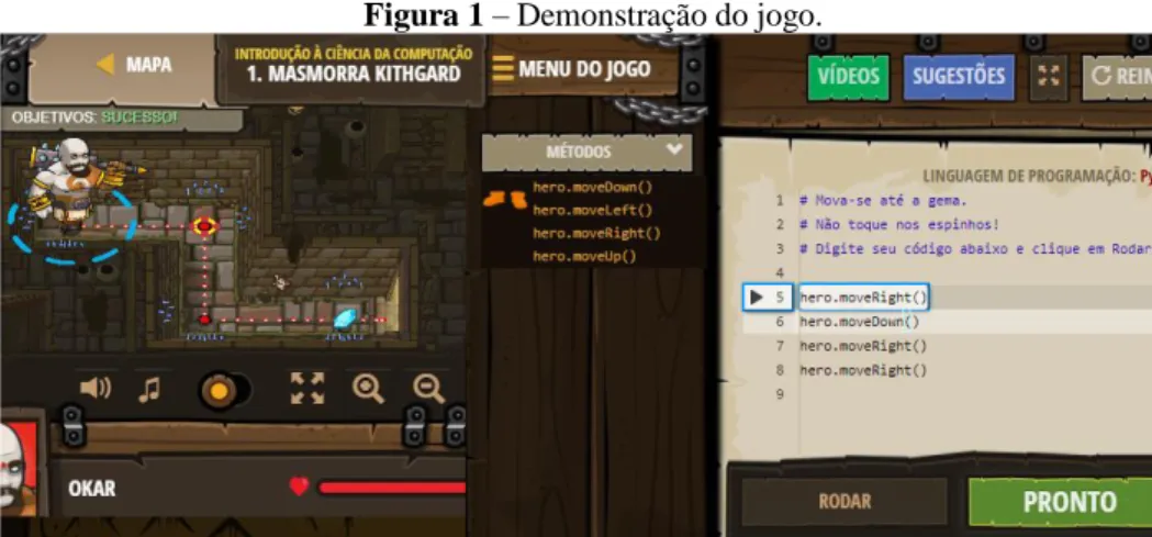 Figura 1 – Demonstração do jogo. 