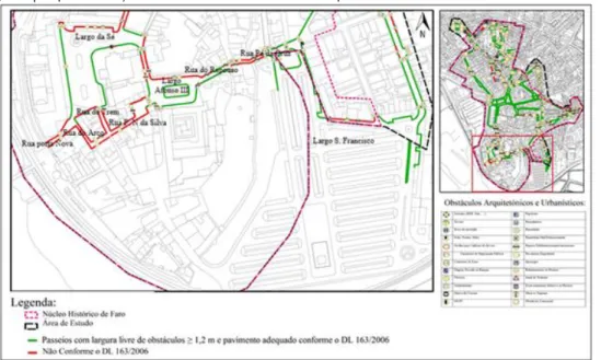 Figura 3 | Mapa de avaliação da acessibilidade das infraestruturas pedonais do centro histórico de Faro – Vila-Adentro