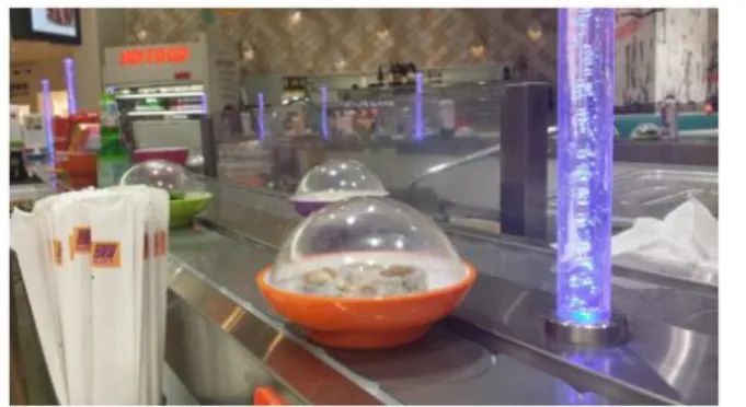 Figure 3 | Mechanical conveyor restaurant (Yo! Sushi, Sarasota, Florida, USA)