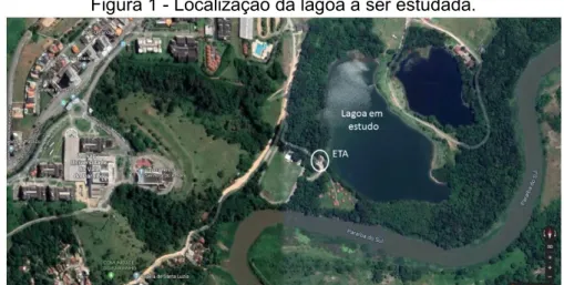 Figura 1 - Localização da lagoa a ser estudada. 
