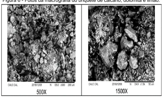 Figura 6 - Fotos da macrografia do briquete de calcário, dolomita e limão. 