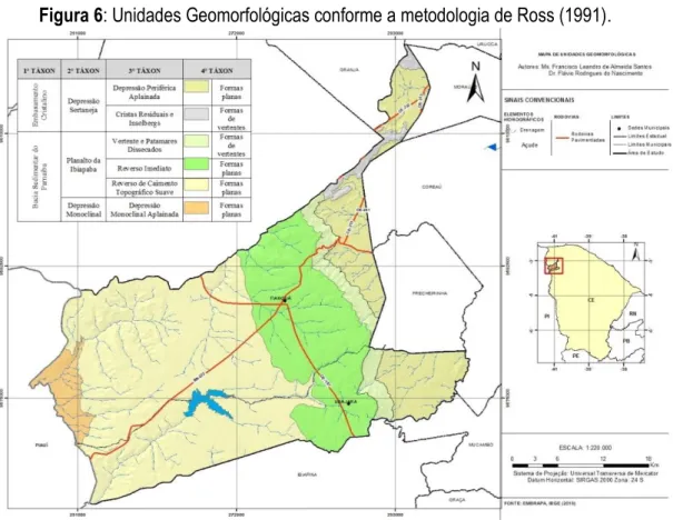 Figura 6: Unidades Geomorfológicas conforme a metodologia de Ross (1991).