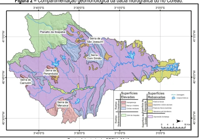 Figura 2 – Compartimentação geomorfológica da bacia hidrográfica do rio Coreaú. 