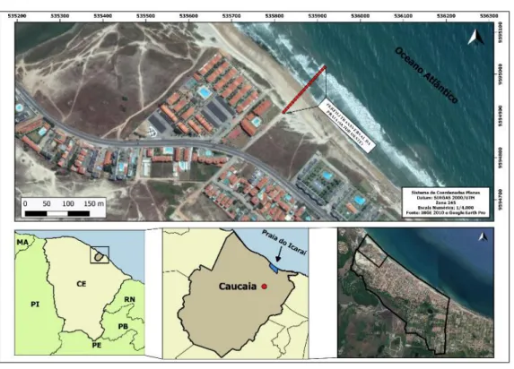 Figura 2 – Localização do perfil topográfico na Praia do Icaraí (Caucaia-CE). 