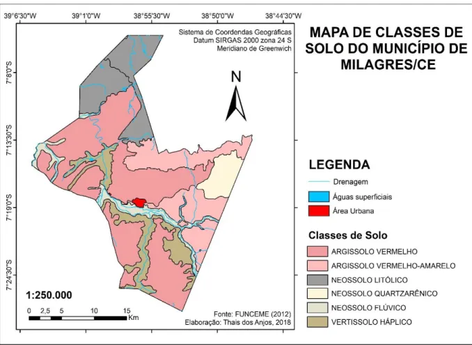 Figura 3: Mapa de classes de solo do município de Milagres/CE. 