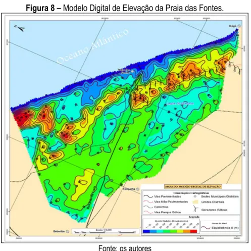 Figura 8 – Modelo Digital de Elevação da Praia das Fontes. 