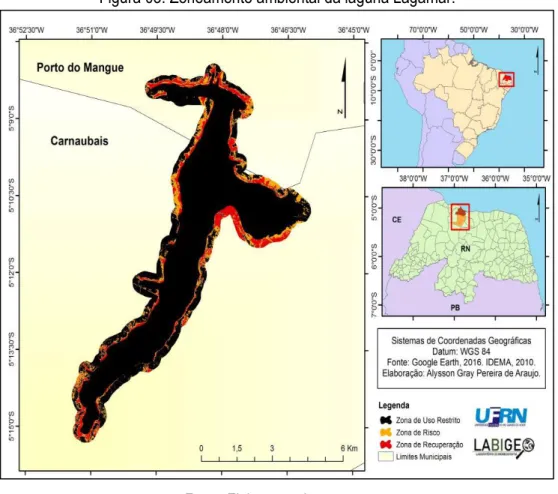 Figura 03: Zoneamento ambiental da laguna Lagamar. 