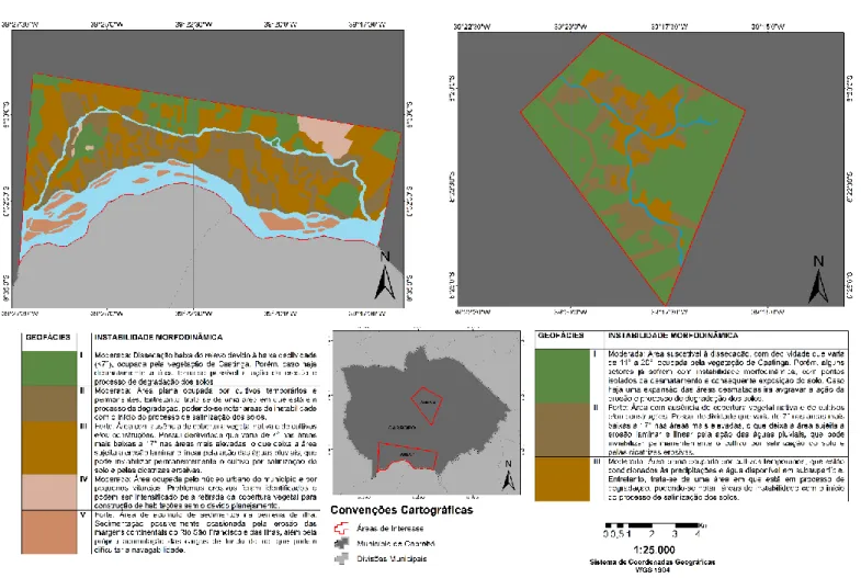 Figura 4. Mapa morfodinâmico. 