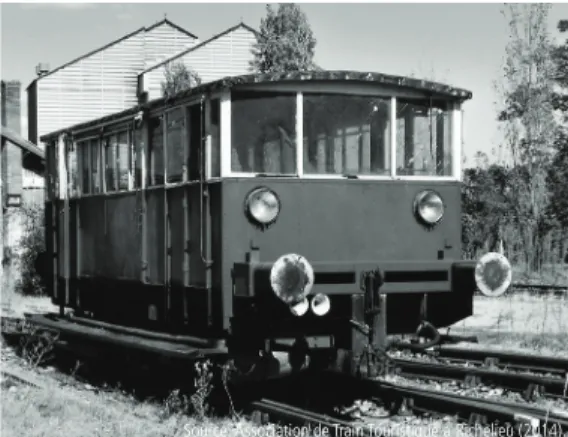 Figure 3    |    Rail bikes in Costa Rica.