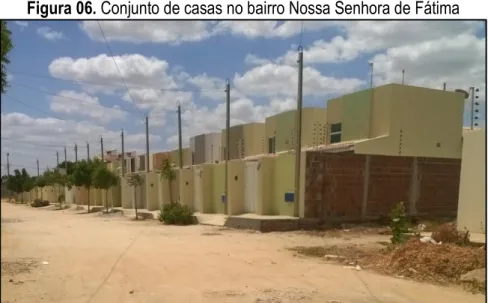 Figura 06. Conjunto de casas no bairro Nossa Senhora de Fátima 