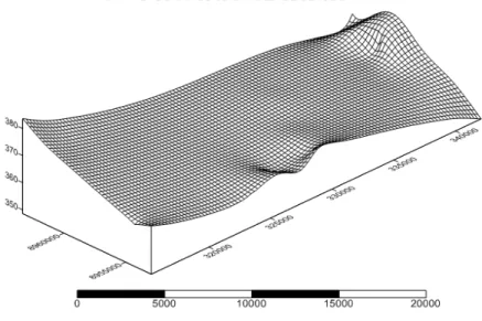 Figura 3: Topografia da área de estudo 