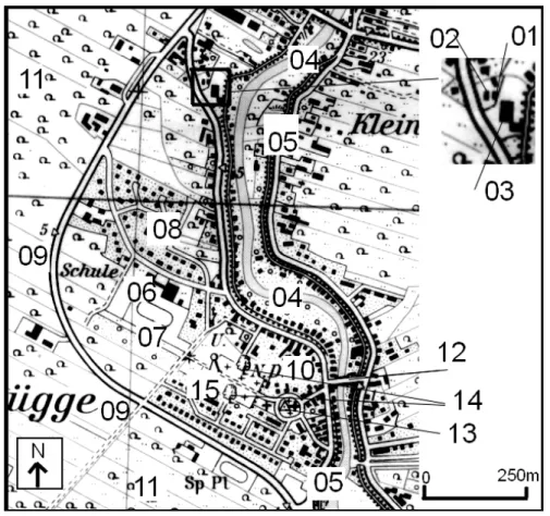 Figura 2 - O mapa como biografia 
