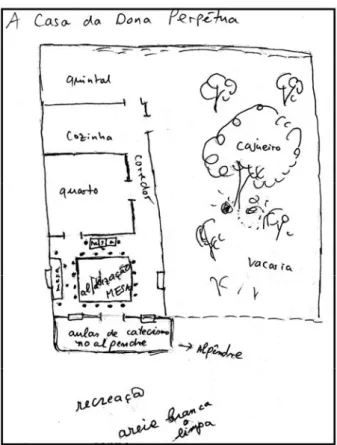 Figura 3 - Croqui do terreno da casa feito pela alfabetizadora. 