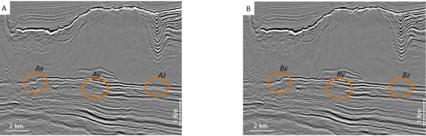 Figure 11 – Migrated seismic sections using both models: A: The starting compressional velocity model, almost constant, after the three tomographic inversion iterations to align the analyzed gathers; B: The starting compressional velocity model delivered b