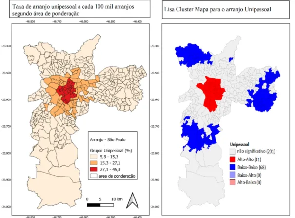 Figura 2 - Distribuição do arranjo unipessoal e  cluster  espacial por área de ponderação, São  Paulo, 2010 