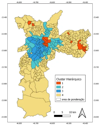 Figura 9 - Espacialização dos  clusters  hierárquicos, São Paulo 