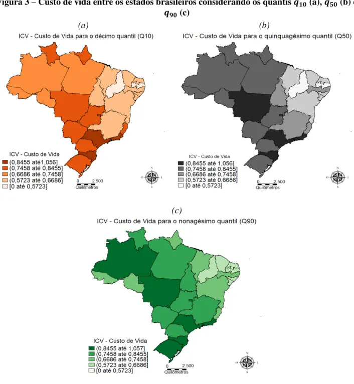 Figura 3 – Custo de vida entre os estados brasileiros considerando os quantis  L MN  (a),  L ON  (b) e  L PN  (c) 