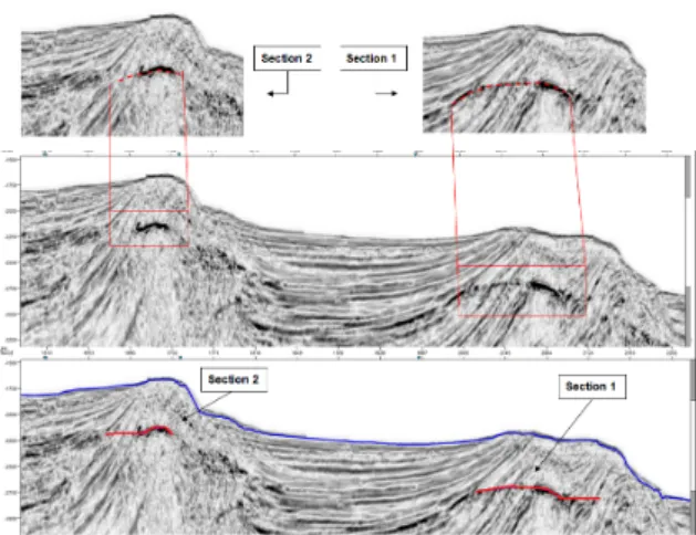 Figure 7 – Seismic line 0239-0035 with the Second Derivative of Envelope attribute applied