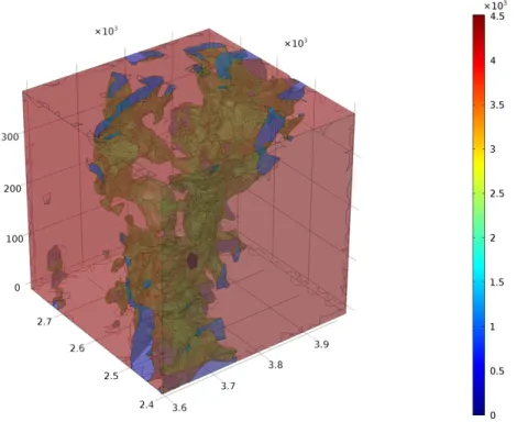Figure 17 – Spatial distribution of S-wave velocity values on the digital model of the A7 rock sample.