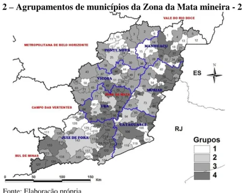 Figura 2 – Agrupamentos de municípios da Zona da Mata mineira - 2010 