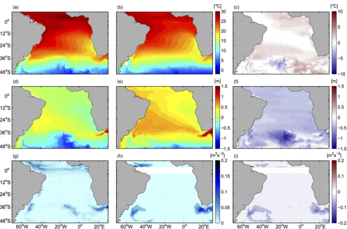 Figure 4 – Time-mean maps of SST (top), SSH (middle) and EKE (bottom) from HYCOM (first column), satellite-based data (second column) and HYCOM–satellite (third column)