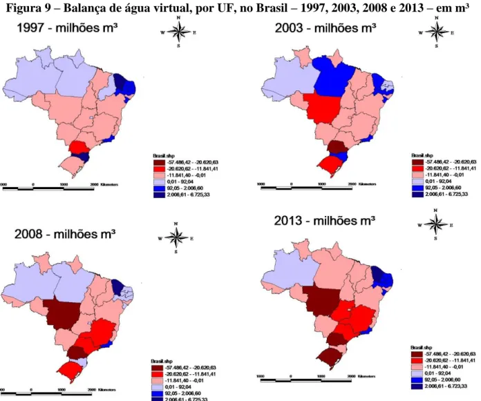 Figura 9 – Balança de água virtual, por UF, no Brasil – 1997, 2003, 2008 e 2013 – em m³ 