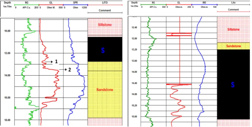 Figure 4 – Images showing the transitional contact of coal and sandstone (left) and the effect of the absence of fluid (right) in boreholes CRN-82 and CRN-72, respectively