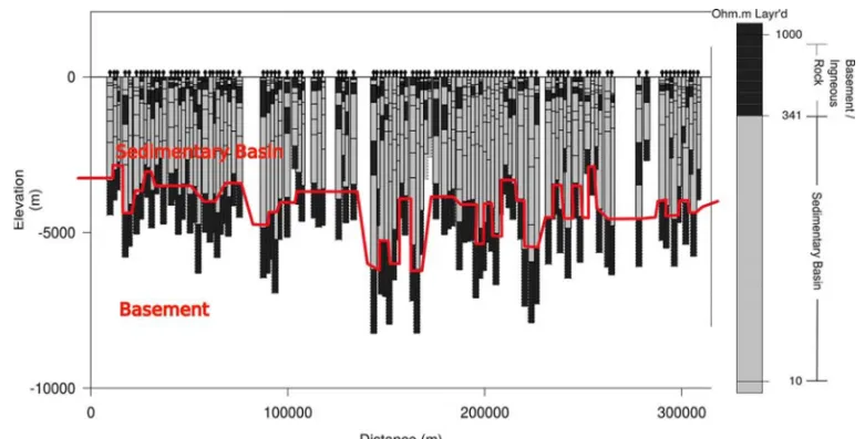Figure 13 – Interpretation for the basin-basement limit.