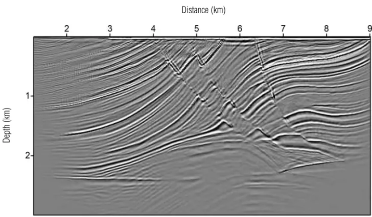 Figure 11 – Migration in time domain for Marmousi using checkpointing strategy where only N-check=16 snapshots were saved in disk