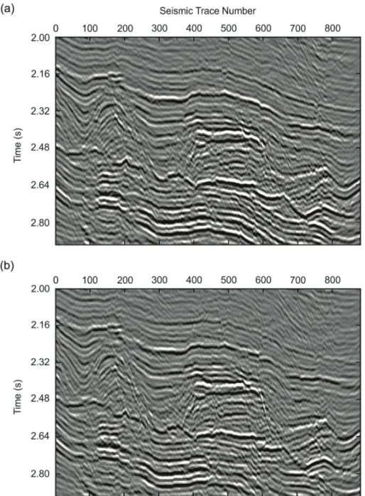 Figure 5 – (a) and (b) are, respectively, the base and monitor seismic data of the Marimb´a field after processing and special filtering.