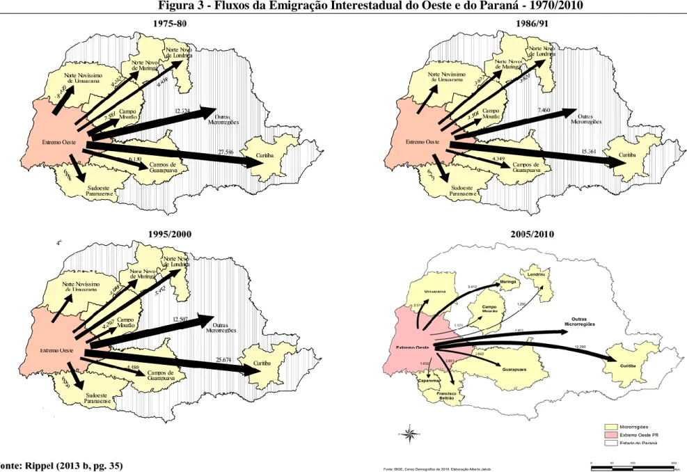 Figura 3 - Fluxos da Emigração Interestadual do Oeste e do Paraná - 1970/2010 