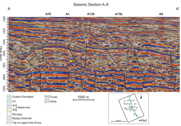 Figure 12 – Seismic section A-A’.