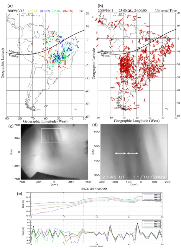 Figure 11 – Gravity Wave evidence over east region of South America. Day 11 of October, 2009 is a P-TEC event