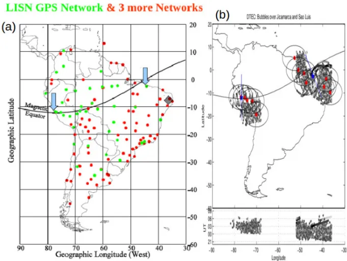 Figure 1 – On the left panel, LISN GPS Network (in green) and 3 more Networks (in red)